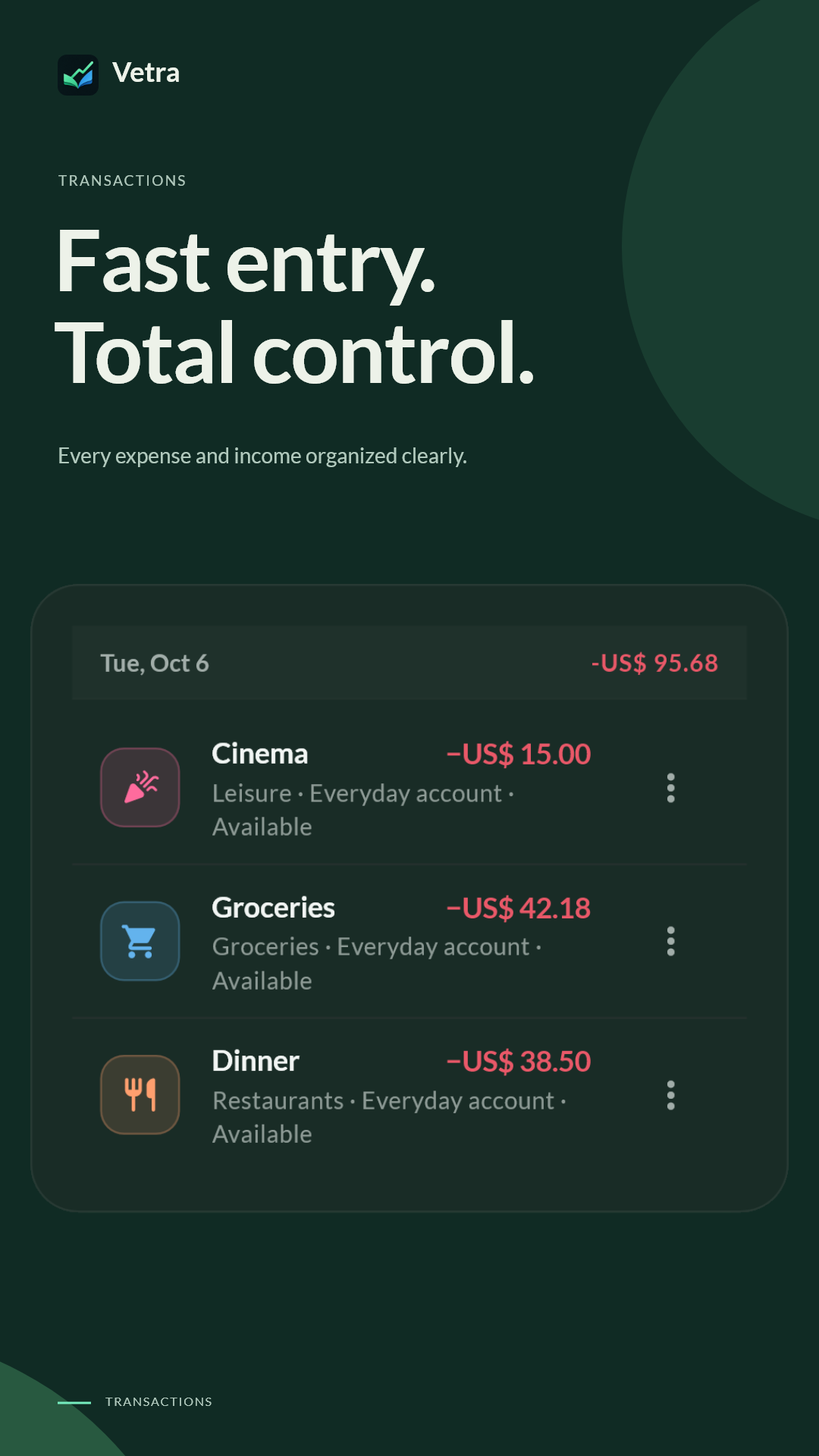 Transactions