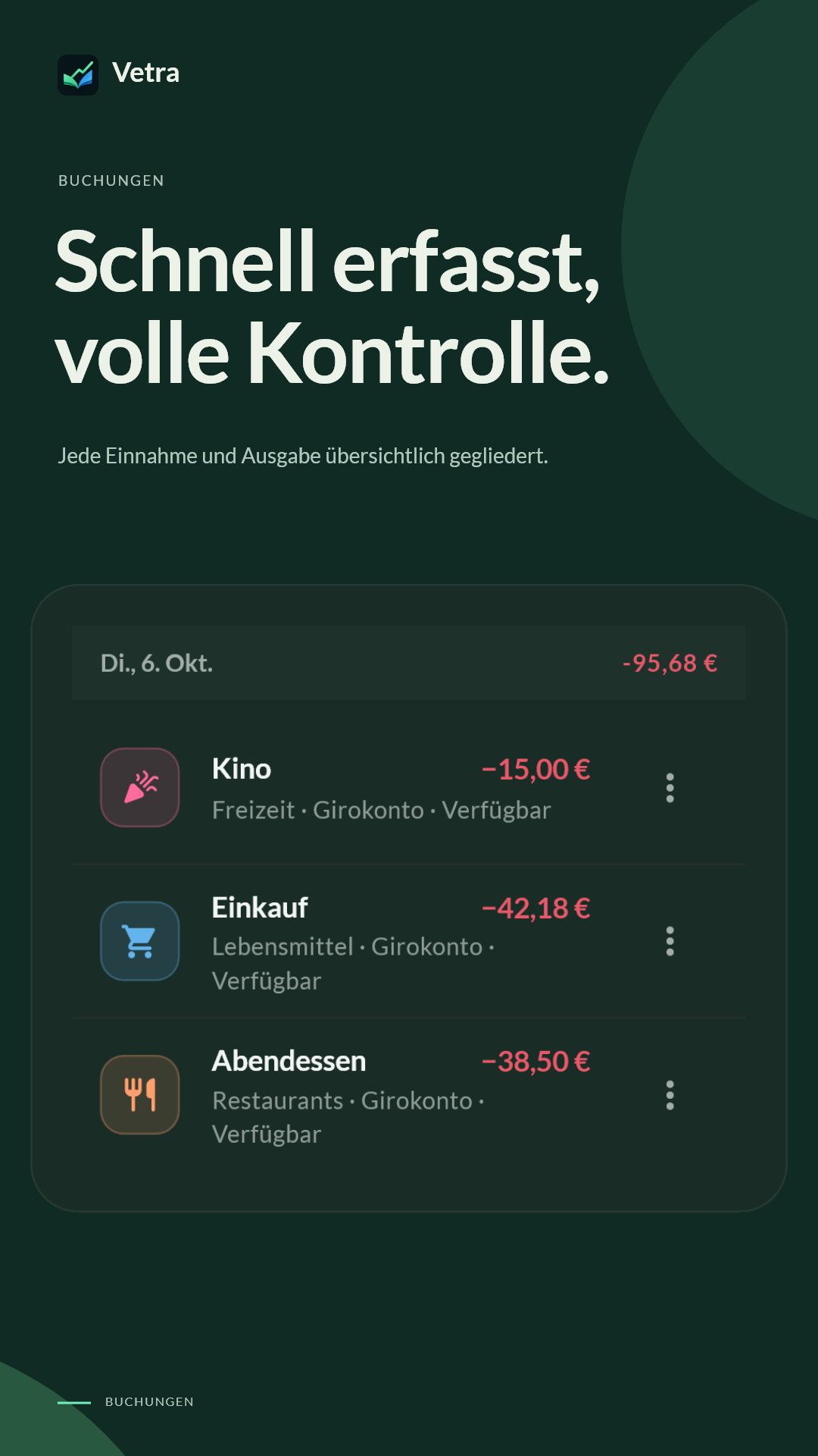 Umsätze